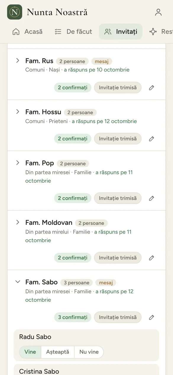 Lista de invitați grupată pe familii
